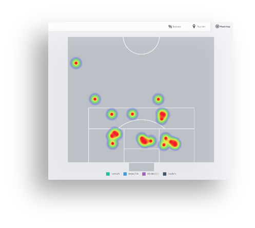 Coaching Video Analysis - Heat Maps