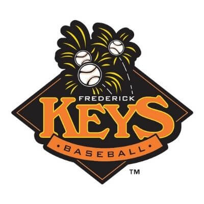 state-college spikes logo