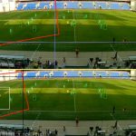 Produce Sports Games with Pixellot